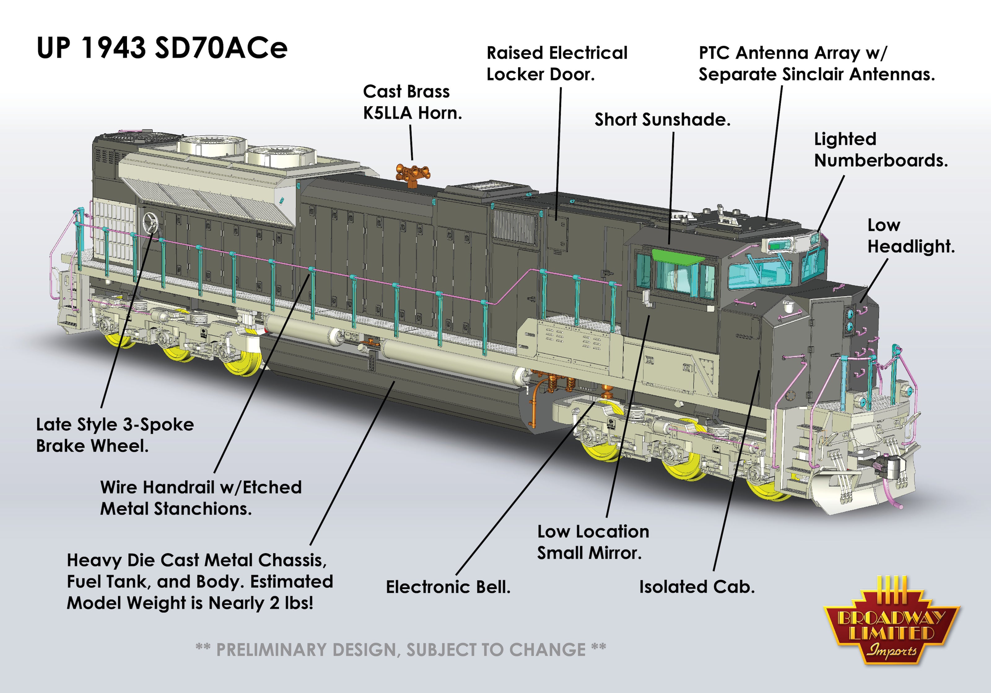 8713 EMD SD70ACe, UP 1943, "Support Our Troops", No-Sound / DCC-Ready, HO